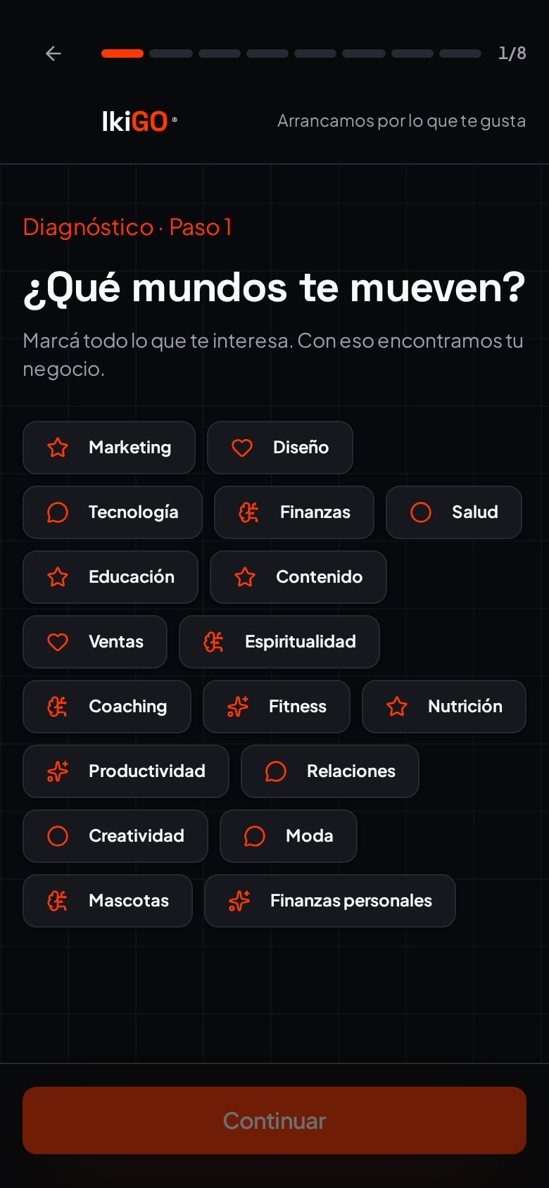 Diagnóstico IkiGO: qué mundos te mueven